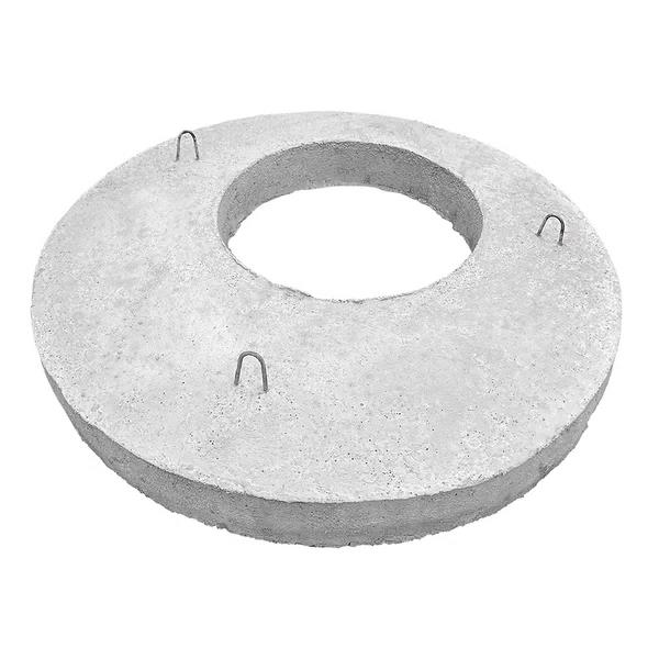 Product 2